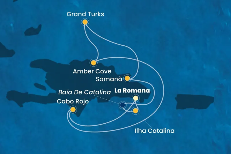 Mapa do roteiro